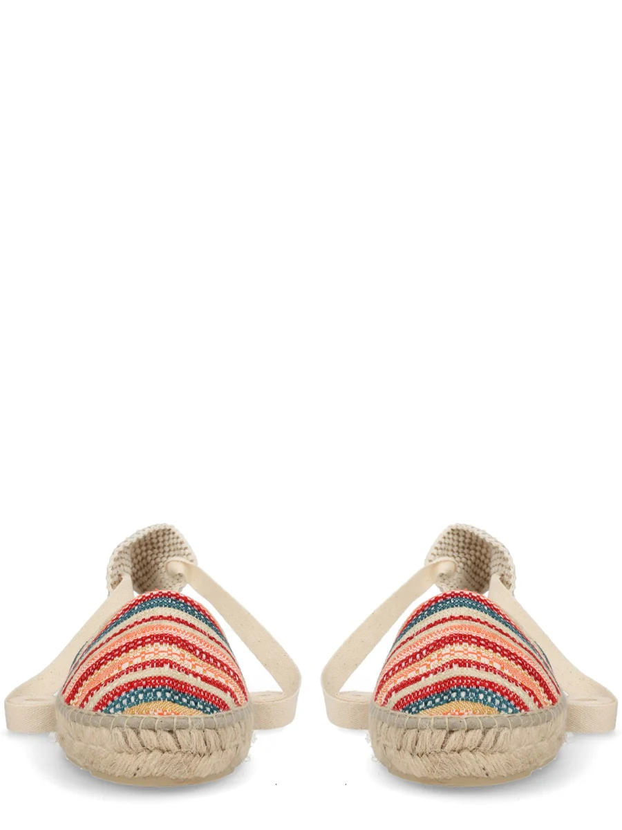 Manebi Stylish Mini Flats for Women - Image 3